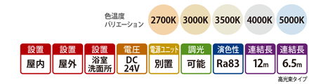 色温度バリエーション・スペック