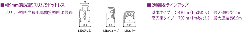 特長